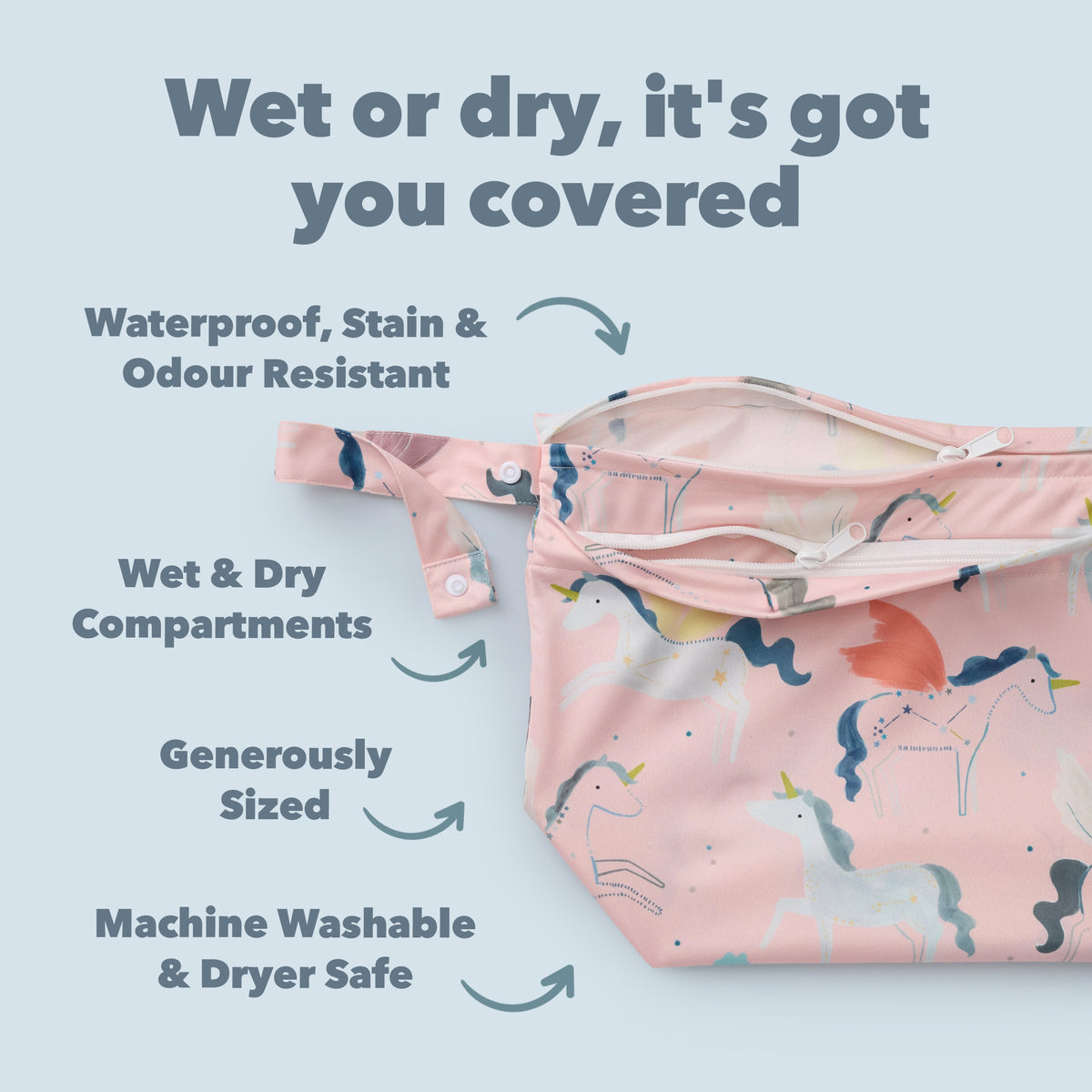 Pink diaper bag with unicorn pattern on a light blue background, featuring text about its features. Waterproof, stain and odour resistant. Wet and dry compartments. Generously sized. Machine washable and dryer safe.