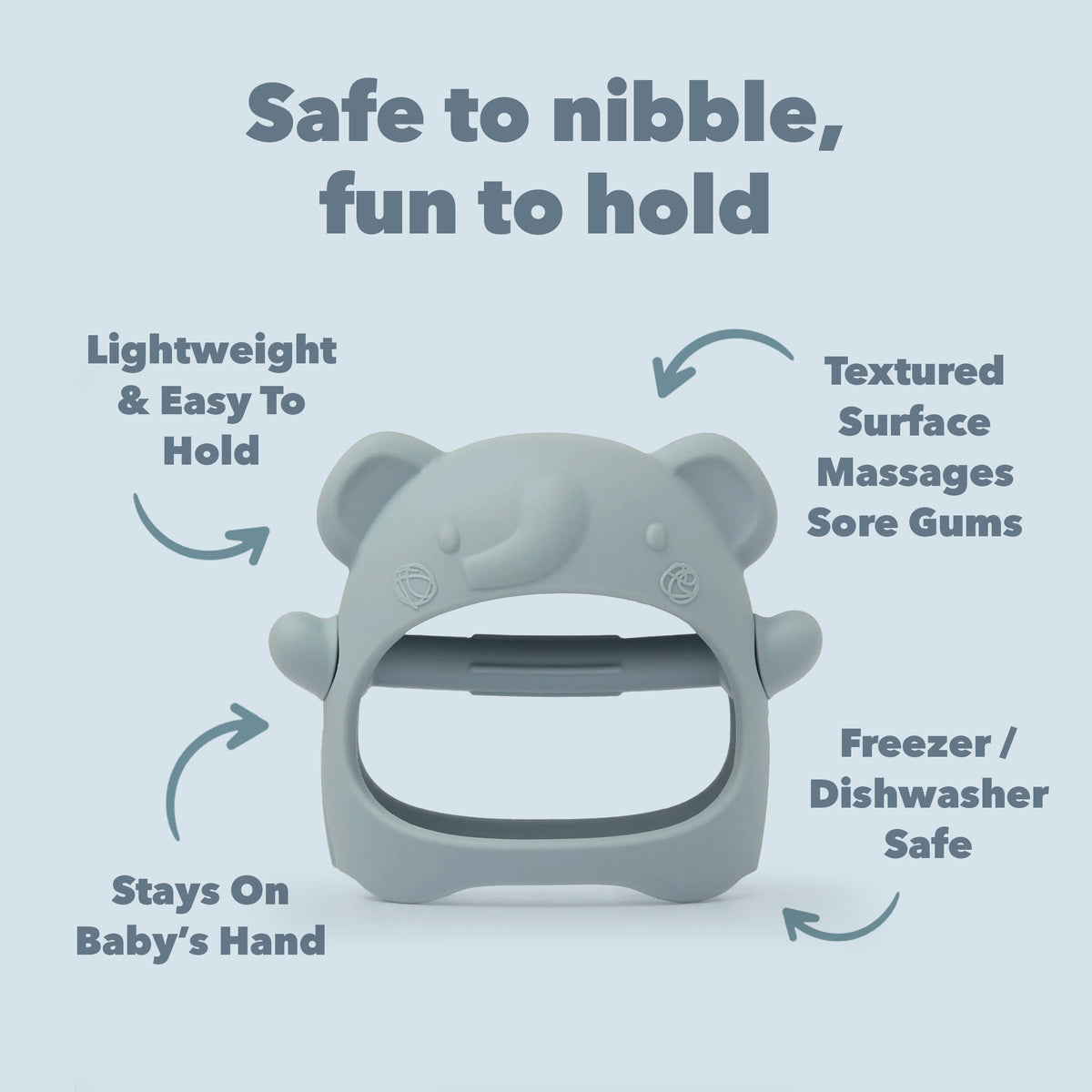 Grey elephant-shaped teething ring with text highlighting its features on a light blue background. Lightweight and easy to hold. Textured surface massages sore gums. Freezer and dishwasher safe. Textured on both sides.