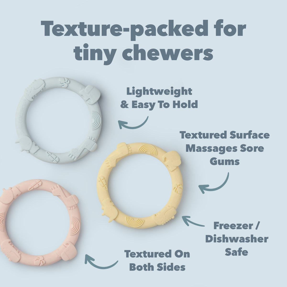 Three silicone teething rings in different colours on a light blue background with text describing their features. Lightweight and easy to hold. Textured surface massages sore gums. Freezer and dishwasher safe. Textured on both sides.