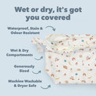 French breakfast patterned wet dry bag with text highlighting features on a light blue background. Waterproof, stain and odour resistant. Wet and dry compartments. Generously sized. Machine washable and dryer safe.