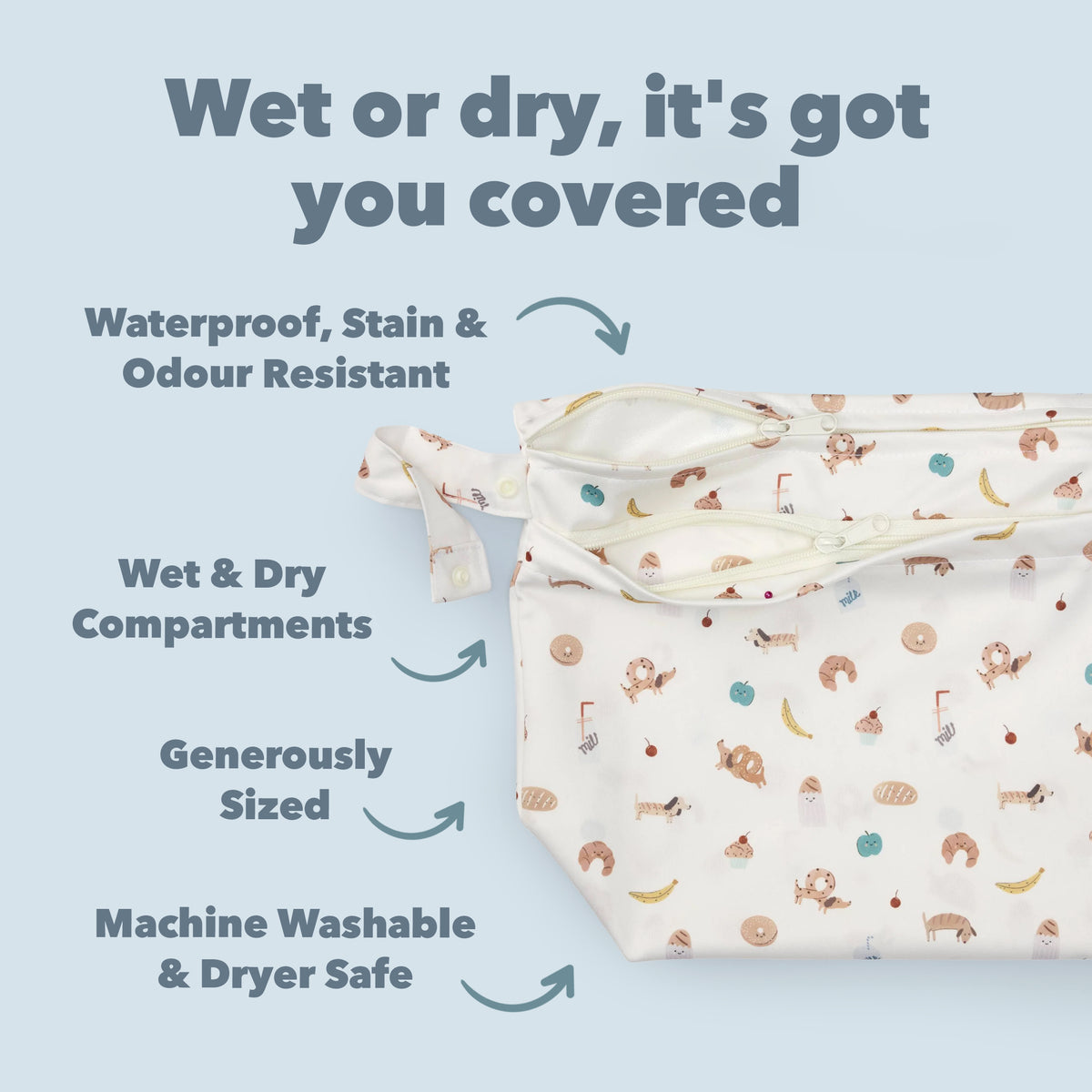 French breakfast patterned wet dry bag with text highlighting features on a light blue background. Waterproof, stain and odour resistant. Wet and dry compartments. Generously sized. Machine washable and dryer safe.