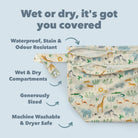 Reusable shopping bag with animal pattern on a light blue background, featuring text about its features. Waterproof, stain and odour resistant. Wet and dry compartments. Generously sized. Machine washable and dryer safe.