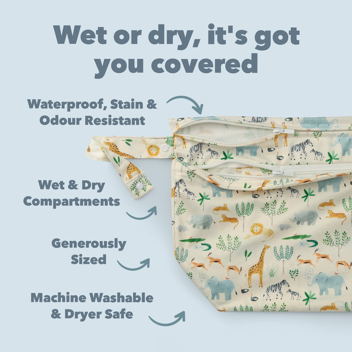 Reusable shopping bag with animal pattern on a light blue background, featuring text about its features. Waterproof, stain and odour resistant. Wet and dry compartments. Generously sized. Machine washable and dryer safe.